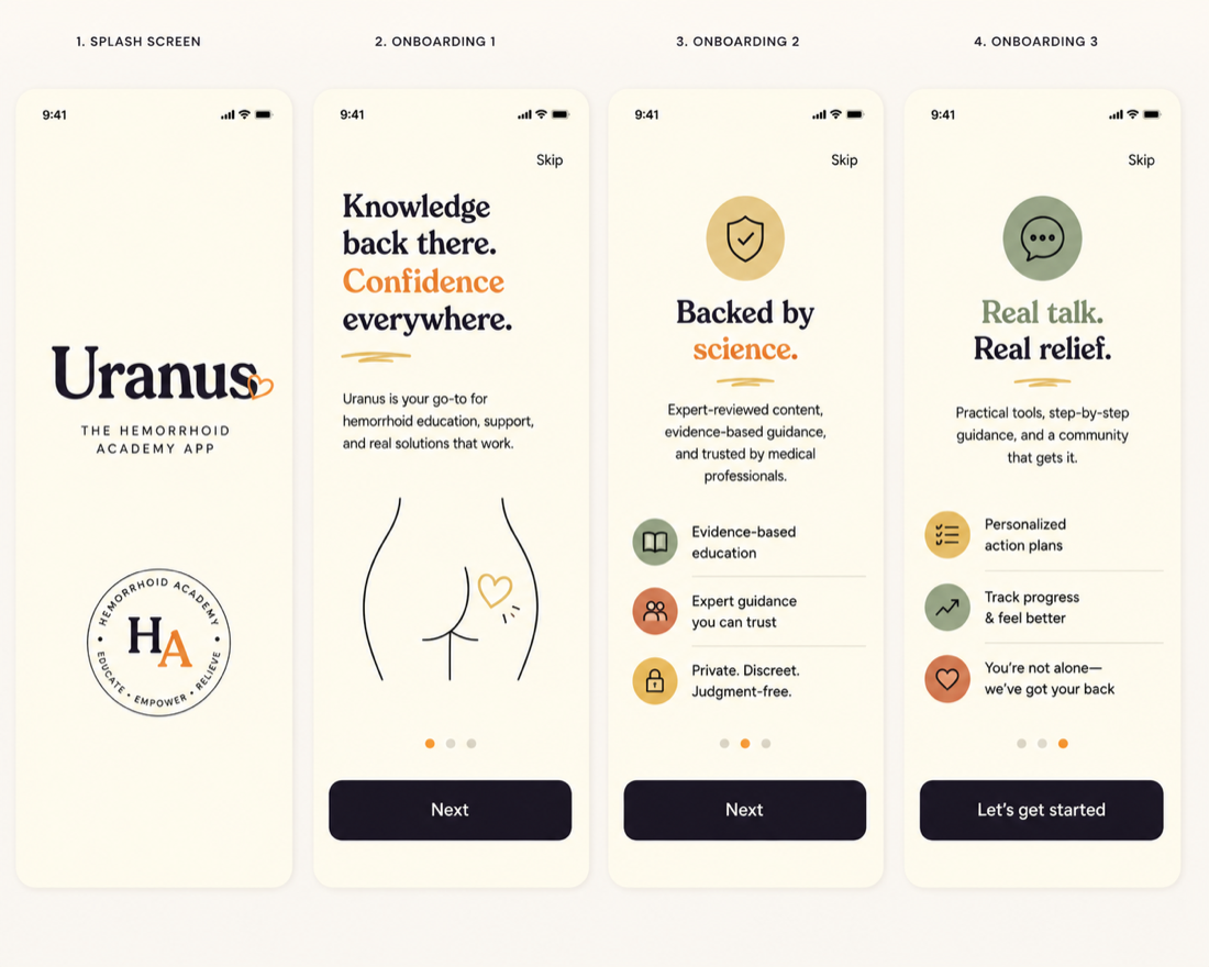 Uranus app onboarding screens with cream backgrounds, serif headings, privacy icons, and daily guidance